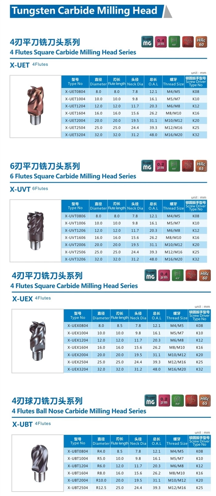 Diamond Coated End Mills for Graphite Finishing and Roughing