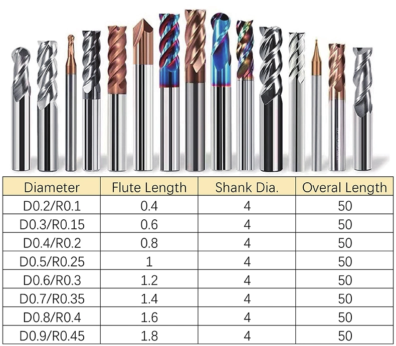 Manufacturer Supplier 2 Flute Carbide Micro Diameter End Mill